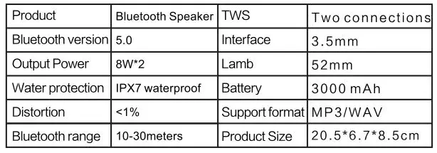 Shenzhen-Huayitai-Technology-X8-Bluetooth-Speaker-FIG-3