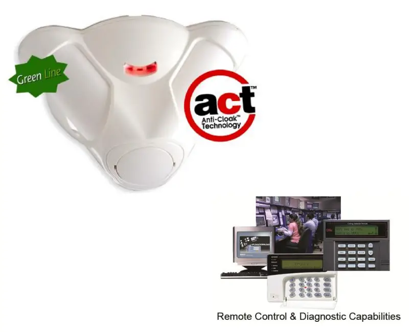 RISC GROUP RK200DTG3 High Ceiling Mount Detector -