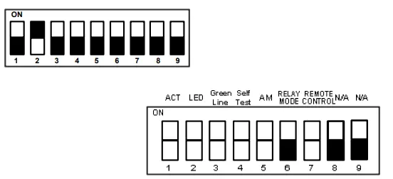 RISC GROUP RK200DTG3 High Ceiling Mount Detector -fig12