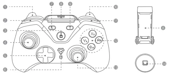 Digifast CMD 77 Commander Wireless Controller - fig