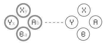 Digifast CMD 77 Commander Wireless Controller - fig1