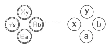Digifast CMD 77 Commander Wireless Controller - fig5