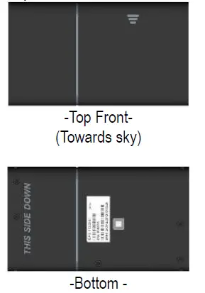 eeLink-GPT46-LTE-Cat-M1-NB2-Tracker-for-Asset-Vehicle-fig-1