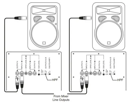 JBL JRX118SP 18 in Powered Subwoofer - HIGH 1