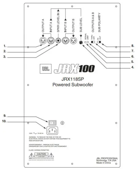 JBL JRX118SP 18 in Powered Subwoofer - PANEL CALL OUTS