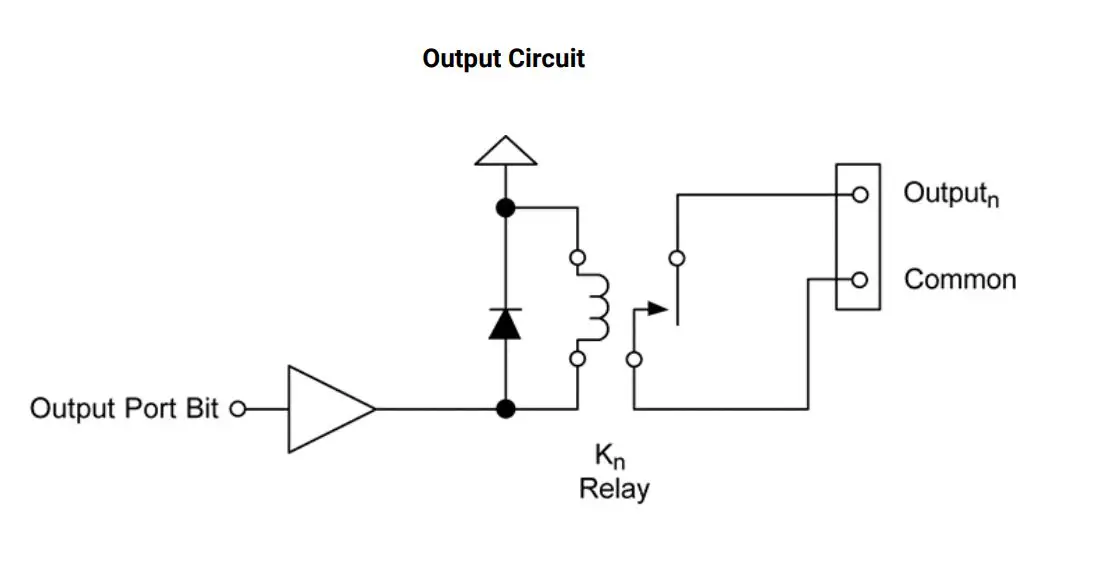 SEALEVEL-SeaLINK-REL-16-Digital-Interface-Adapter-3