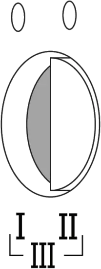 VonHaus 2500108 - CONTROLS 1
