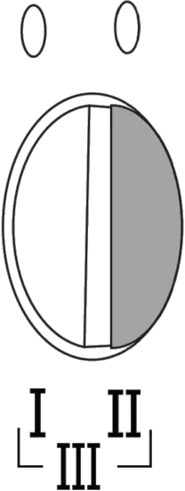 VonHaus 2500108 - CONTROLS 2