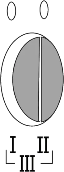 VonHaus 2500108 - CONTROLS 3