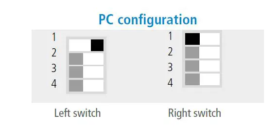sauermann-TM-110-Temperature-Transmitter-10