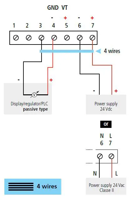 sauermann-TM-110-Temperature-Transmitter-4