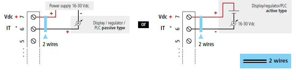 sauermann-TM-110-Temperature-Transmitter-6