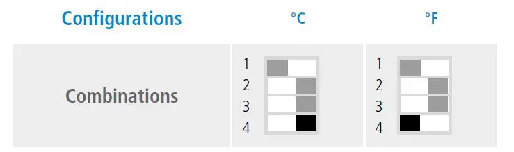 sauermann-TM-110-Temperature-Transmitter-9