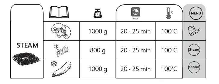 Tefal FW201 Easy-Fry-Grill-and-Steam-fig-23