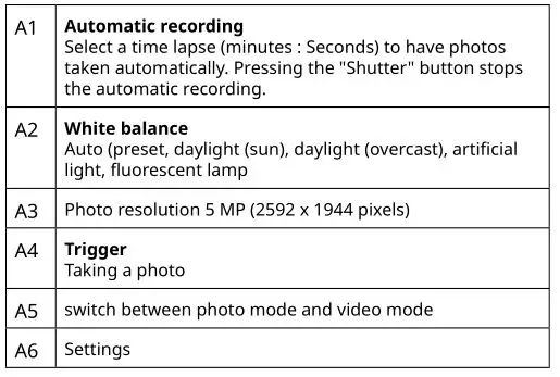 BRESSER 5702100 Researcher LCD Digital Microscope - Photo mode 2