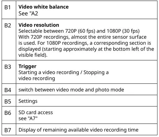 BRESSER 5702100 Researcher LCD Digital Microscope - Video mode 2