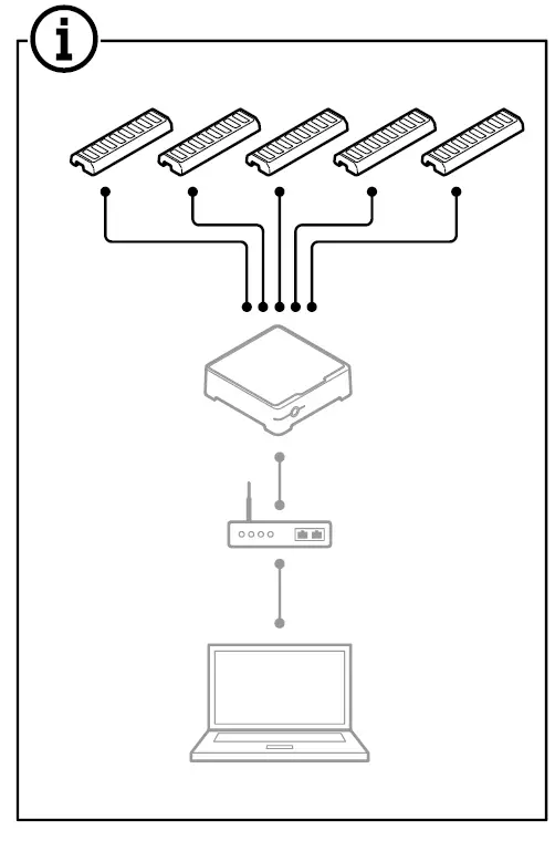AXIS W701 Docking Station 8 Bay-FIG2
