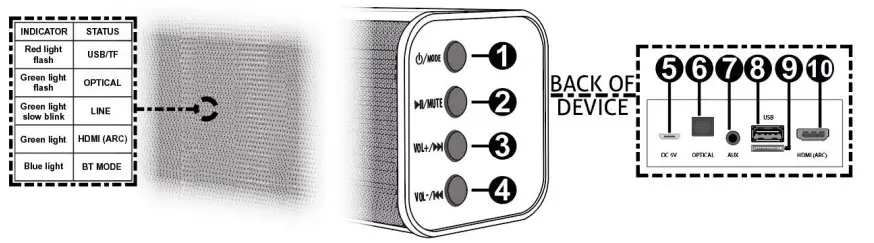 audizio-SB80-Bluetooth-Soundbar-120W-1