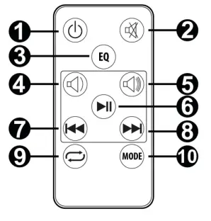 audizio-SB80-Bluetooth-Soundbar-120W-1
