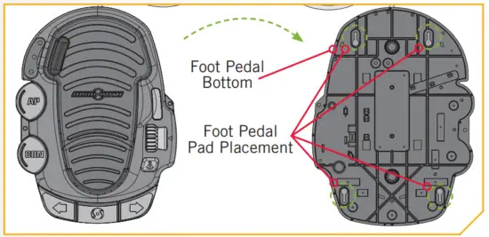 Installing the Terrova and Riptide Terrova Foot Pedal
