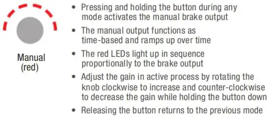 FIG 10 Manual Control.JPG