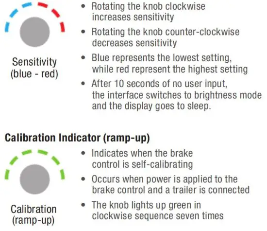 FIG 13 Sensitivity Control.JPG