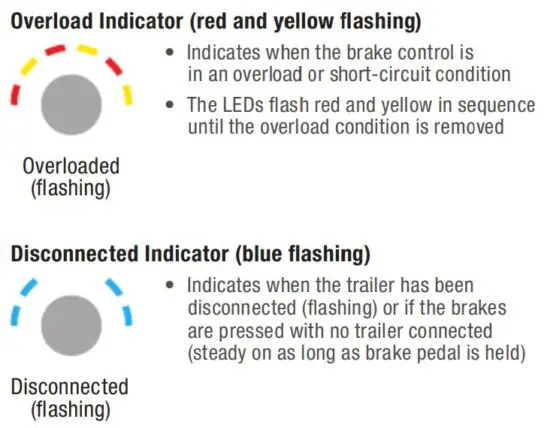 FIG 14 Sensitivity Control.JPG