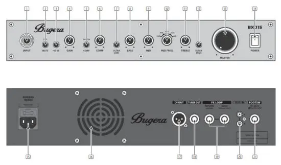 Bugera BXD15A 1000 Watt Bass Amplifier with Original 15 Inch Turbosound Aluminum Cone Speaker - Controls