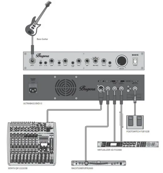 Bugera BXD15A 1000 Watt Bass Amplifier with Original 15 Inch Turbosound Aluminum Cone Speaker - Hook Up 2