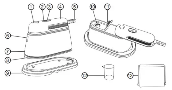 DURONIC HS90 2 in 1 Handheld Steam Iron - figure 1