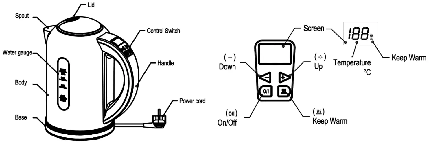 H Koenig BOE52 Temperature Controlled Kettle -fig2