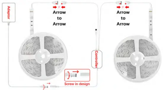 Cozylady WIFI Led Smart Strip - fig1