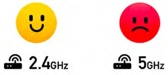 Cozylady WIFI Led Smart Strip - fig11