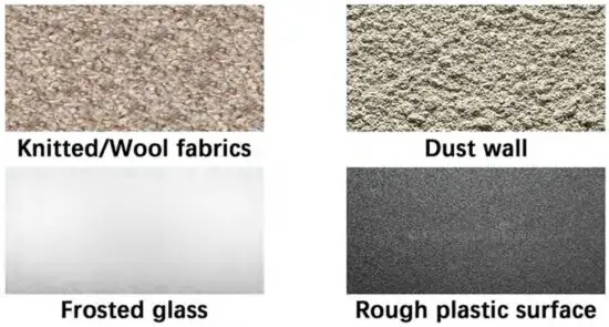 Cozylady WIFI Led Smart Strip - fig3