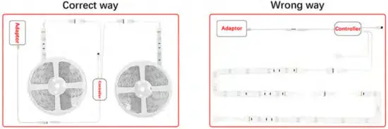 Cozylady WIFI Led Smart Strip - fig6