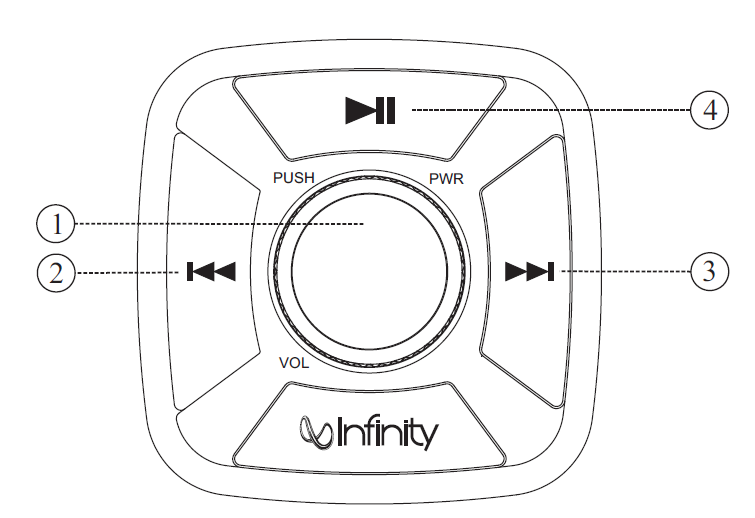 JBL Infinity INF-BC4 Bluetooth Controller-fig1