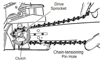 Salem Master Pro 2 Cycle Chain chain adjuster