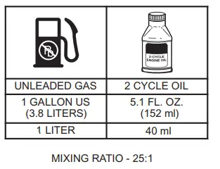 Salem Master Pro 2 Cycle Chain chainsaMove the front hand