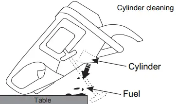 Salem Master Pro 2 Cycle Chain you fingers