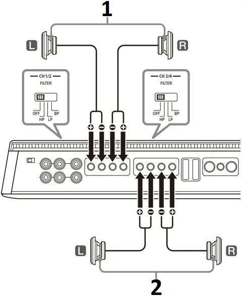 SONY XM-4ES - Connection 10