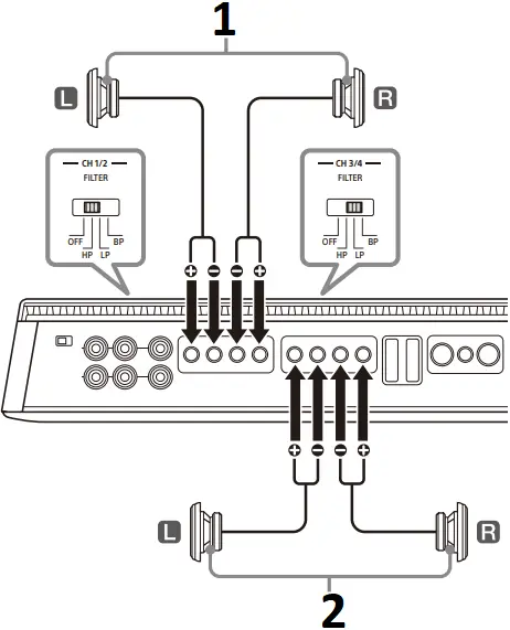 SONY XM-4ES - Connection 11
