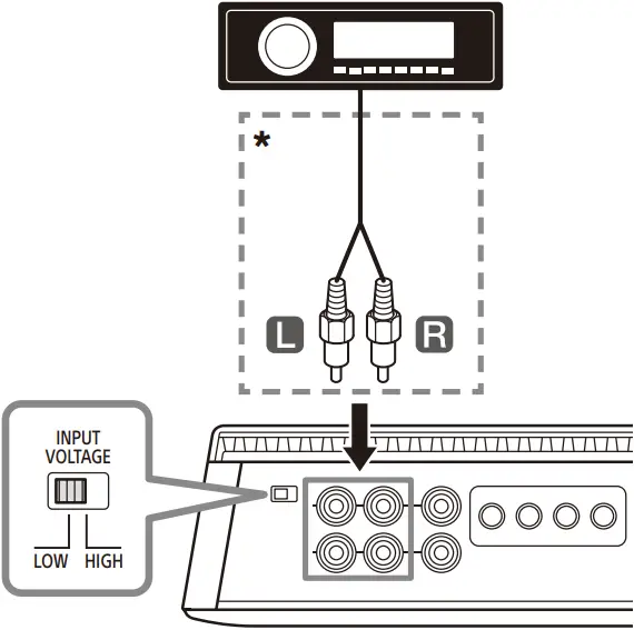 SONY XM-4ES - Connection 3