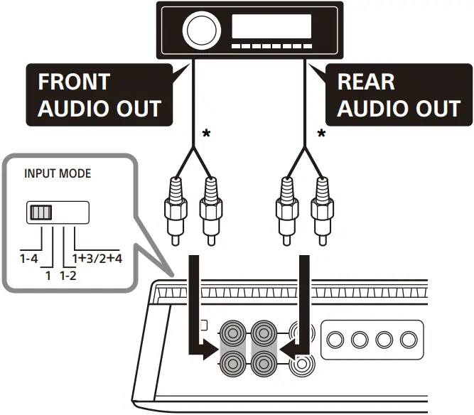 SONY XM-4ES - Connection 5