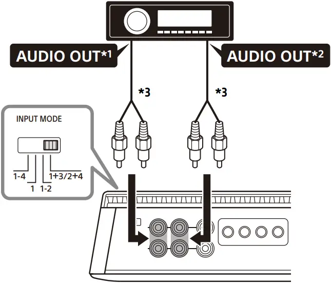 SONY XM-4ES - Connection 9