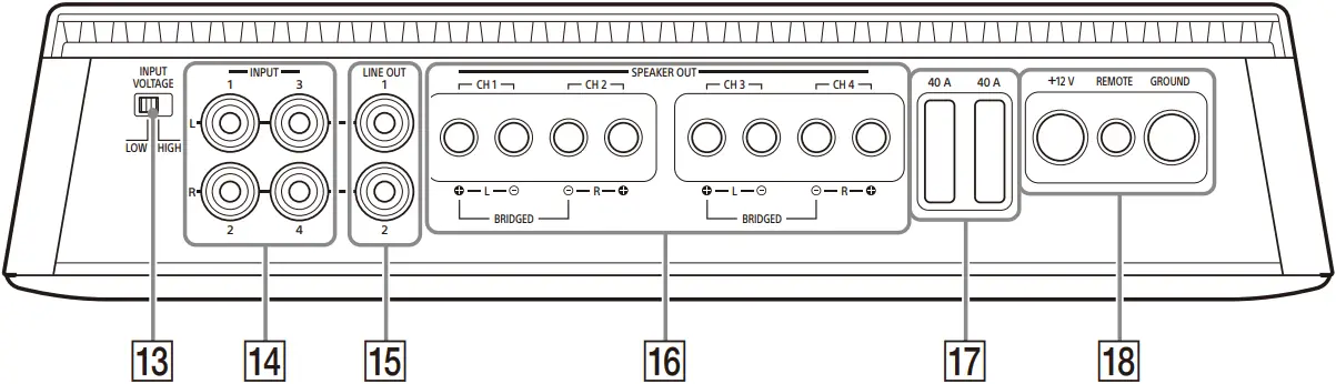SONY XM-4ES - Connector Panel