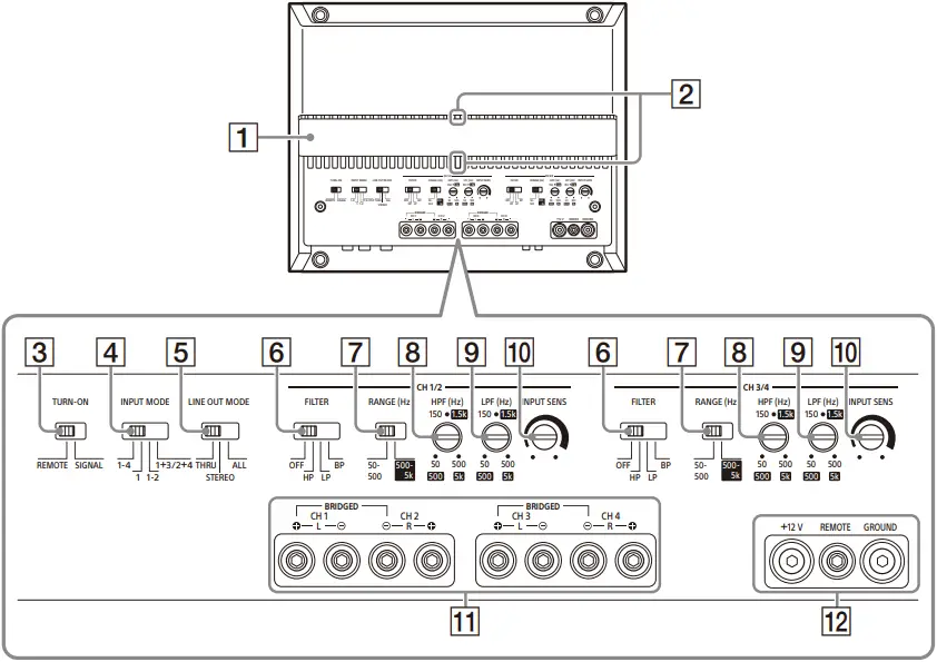 SONY XM-4ES - Control Panel