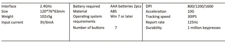 perixx-PERIMICE-713-Wireless-Ergonomic-Vertical-Mouse-FIG-2