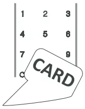 BAUMA BM610 Digital Door Lock - 5