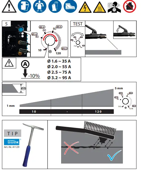 Gude-20024-GIS-121-Inverter-Welding-Machine-fig4