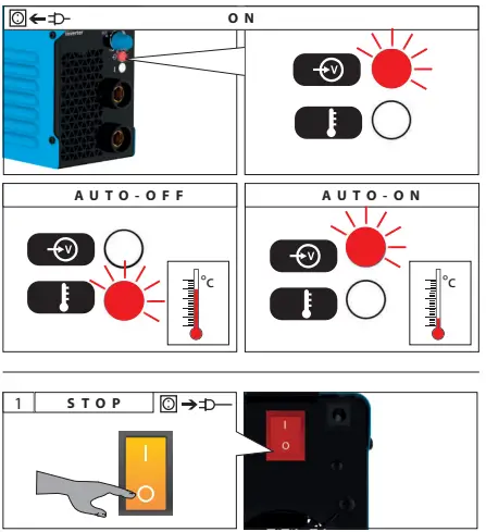 Gude-20024-GIS-121-Inverter-Welding-Machine-fig5